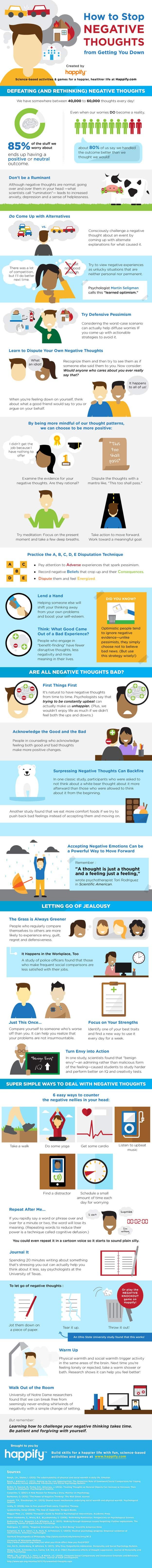 Helpful Ways to Stop Negative Thoughts