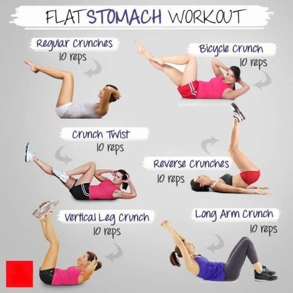 Flat Stomach Workout