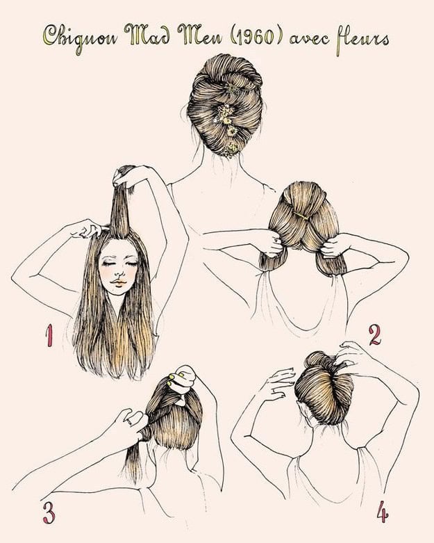 Hairstyle Tutorial: Joan Holloway’s Chignon