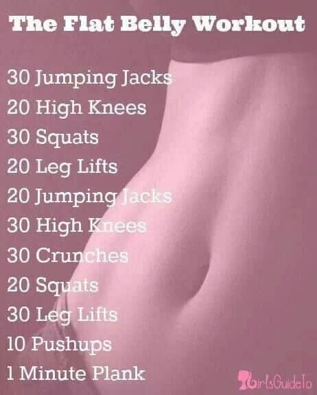 The Flat Belly Workout